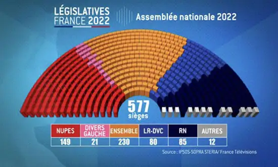 legislative2022